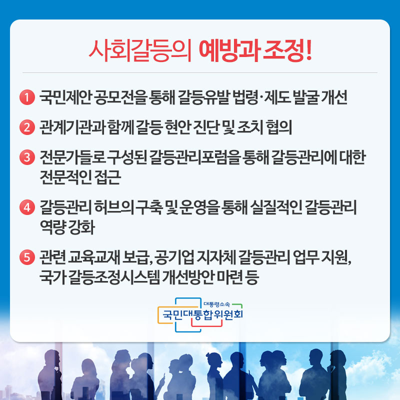 사회 갈등의 예방과 조정! 1. 국민제안 공모전을 통해 갈등유발 법령·제도 발굴 개선 2. 관계기관과 함께 갈등 현안 진단 및 조치 협의 3. 전문가들로 구성된 갈등관리포럼을 통해 갈등관리에 대한 전문적인 접근 4. 갈등관리 허브의 구축 및 운영을 통해 실질적인 갈등관리 역량 강화 5. 관련 교육교재 보급, 공기업 지자체 갈등관리 업무 지원, 국가 갈등조정시스템 개선방안 마련 등 대통령소속 국민대통합위원회