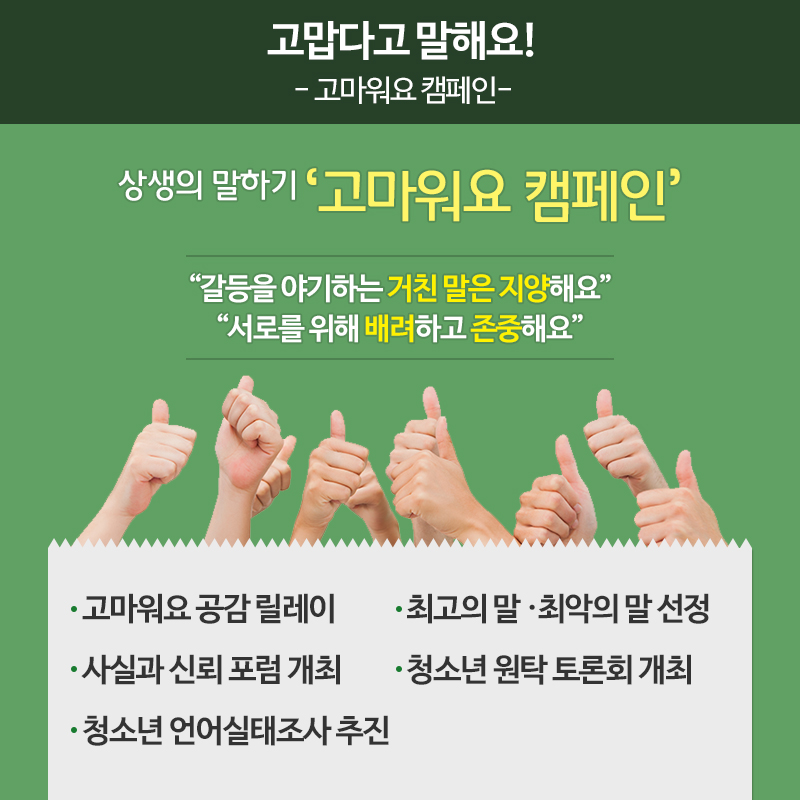 고맙다고 말해요! 고마워요 캠페인 상생의 말하기 고마워요 캠페인 갈등을 야기하는 거친 말은 지양해요 서로를 위해 배려하고 존중해요 고마워요 공감 릴레이 최고의 말·최악의 말 선정 사실과 신뢰 포럼 개최 청소년 원탁 토론회 개최 청소년 언어실태조사 추진