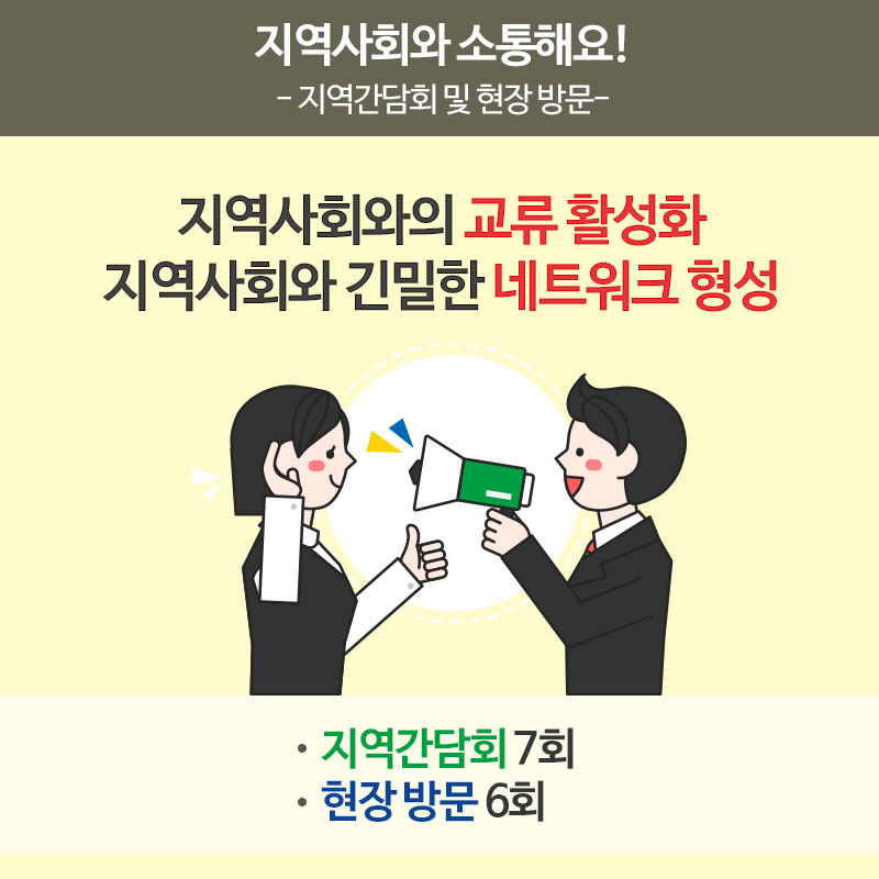 지역사회와 소통해요! 지역간담회 및 현장 방문 지역사회와의 교류 활성화 지역사회와 긴밀한 네트워크 형성 지역간담회 7회 현장방문 6회