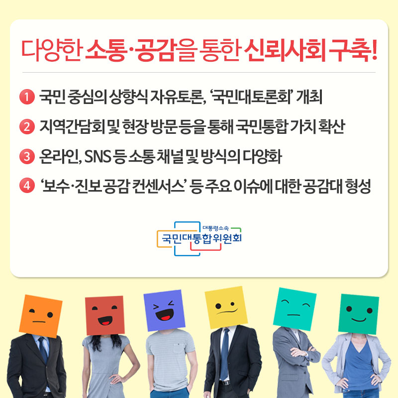 다양한 소통·공감을 통한 신뢰사회 구축! 1. 국민 중심의 상향식 자유토론, ‘국민대토론회’ 개최 2. 지역간담회 및 현장 방문 등을 통해 국민통합 가치 확산 3. 온라인, SNS 등 소통 채널 및 방식의 다양화 4. ‘보수·진보 공감 컨센서스’ 등 주요 이슈에 대한 공감대 형성 