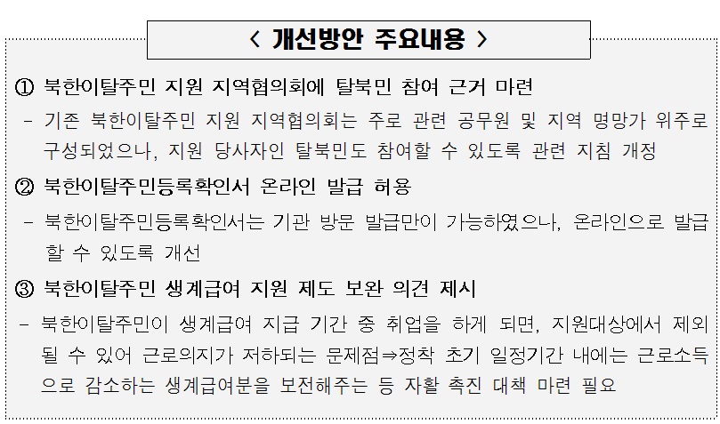 보도자료