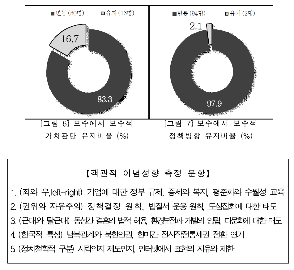 참고4