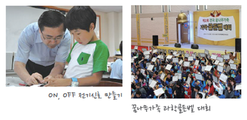 ON, OFF 전기신호 만들기(좌) 꿈나무가족 과학골든벨 대회 현장(우)