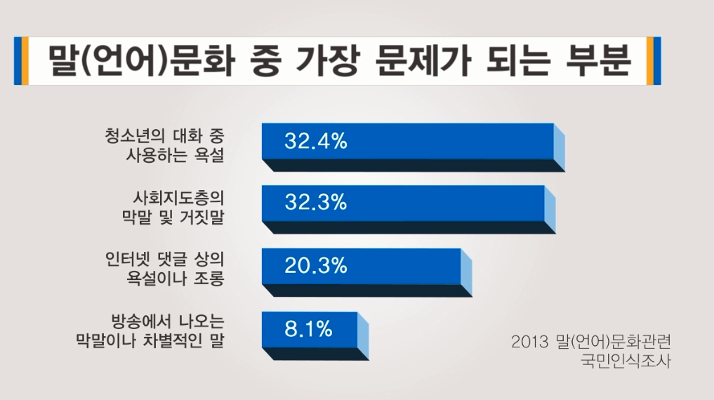 「국민공감 토크콘서트 -고마워요」